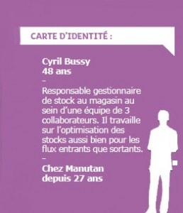 Cyril BUSSY