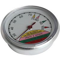 Thermometre Sterilisateur Rond - Guillouard