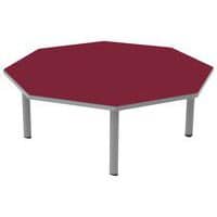 Table Carélie mobile octogonale Ø120 cm 4 pieds strat polyuréthane Mobidecor