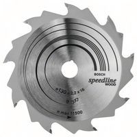 Speedline Wood pour scies circulaires portatives