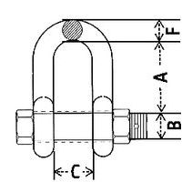 A = Hauteur utileB = Diamètre fixationC = OuvertureF = Épaisseur