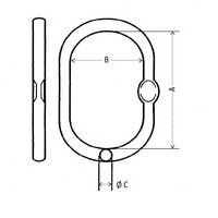 A = Longueur intérieureB = Largeur intérieureC = Section Ø