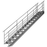 Accessoires pour mezzanine de stockage