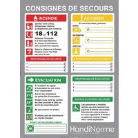 Poster consignes de secours