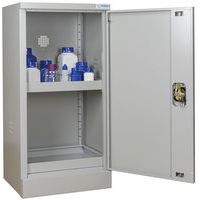 Armoire stockage comptoir 1 porte - Trionyx