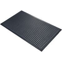 Tapis Antidérapant Worksafe - COBA Europe