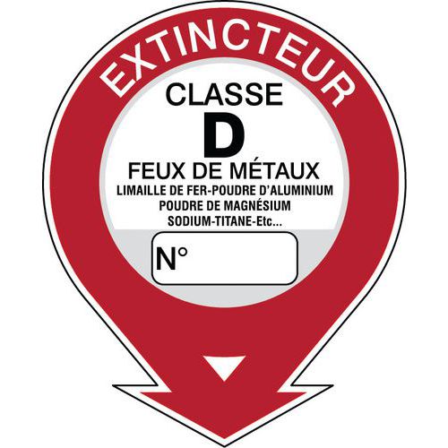 Panneau anti-incendie - Extincteur - Rigide