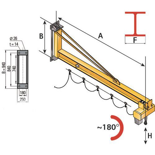 Potence murale - Force 500 kg