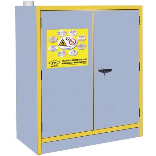 Armoire de sécurité comptoir 30 min EN14470-1/FM 6050