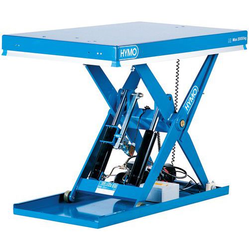 Table élévatrice ergonomique fixe AX - Capacité 400 à 2000 kg