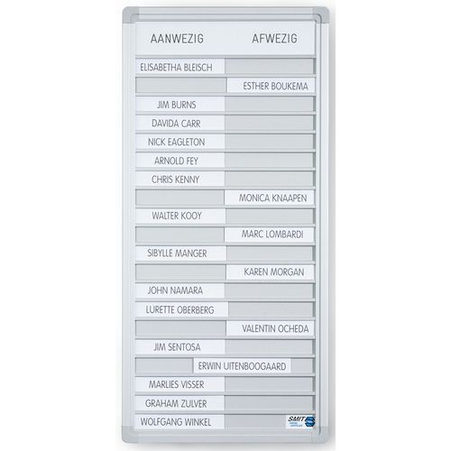 Tableau de présences et d'absences