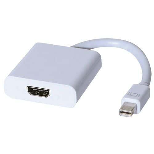 Convertisseur actif mini DisplayPort vers HDMI®