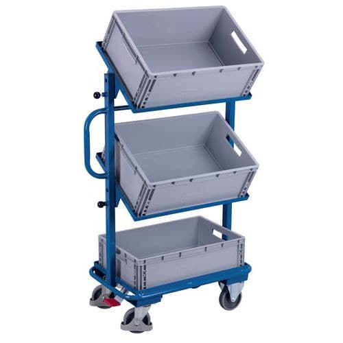 Chariot avec bacs norme Europe - 610 x 410 mm - Capacité 200 Kg