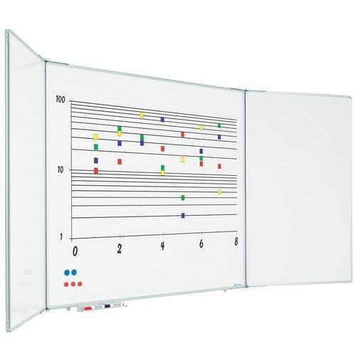 Tableau blanc 5 faces - Smit Visual