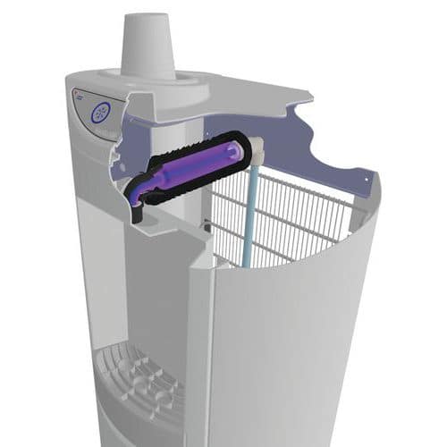 Stérilisateur ToBeSure UV