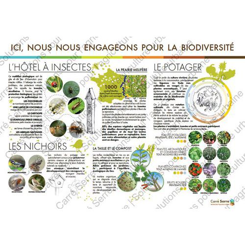 Panneau éducatif - La biodiversité Carre Serre