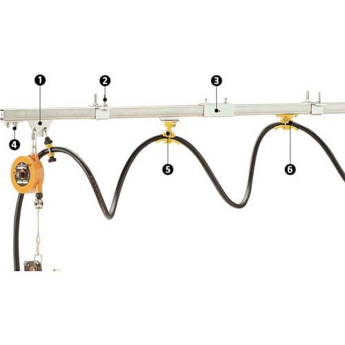 Monorail pour palan électrique -  Force 50 kg