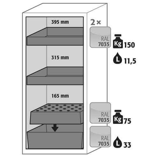 Armoire S-CLASSIC90 - Bac et étagère rétention - 1298x596mm - Asecos