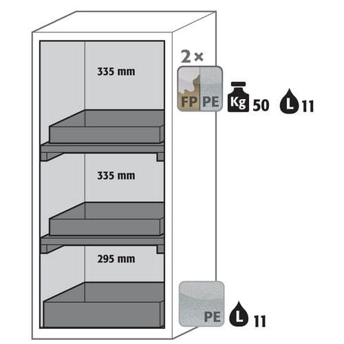 Armoire S-CLASSIC90 Maintien porte-Etagère rétention - 596mm - Asecos