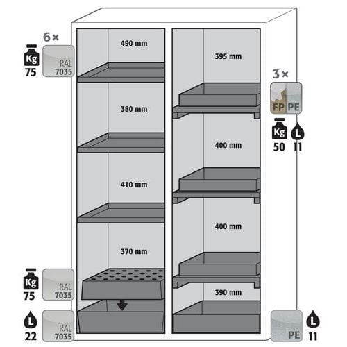 Armoire S-CLASSIC90 - 1196mm - Asecos