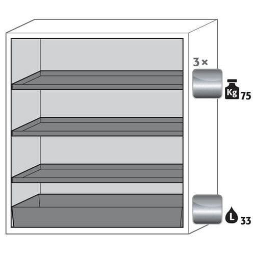 Armoire S-CLASSIC90 - Bac de rétention - 1268x1196mm - Asecos