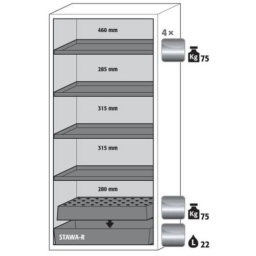 Armoire de sécurité S-CLASSIC-90 Blanc sim. RAL 9016 - asecos