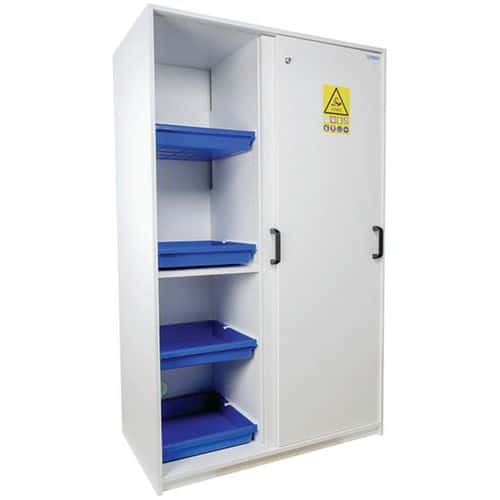 Armoire de sécurité anti-corrosion - PVC - Trionyx