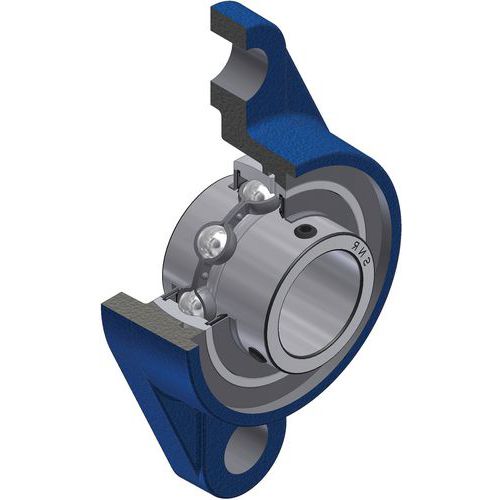 Roulement à billes à Insert radial, vis de fixation - série UCFL201