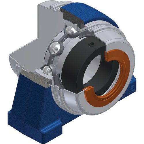 Roulement à billes Insert radial, joint à une lèvre - série ESPAE200