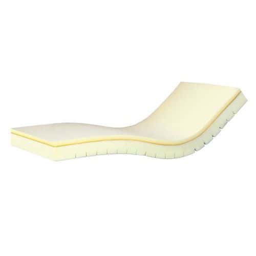 Matelas top confort plus HR 40 THIRIEZ Literie 90 x 200 x 15