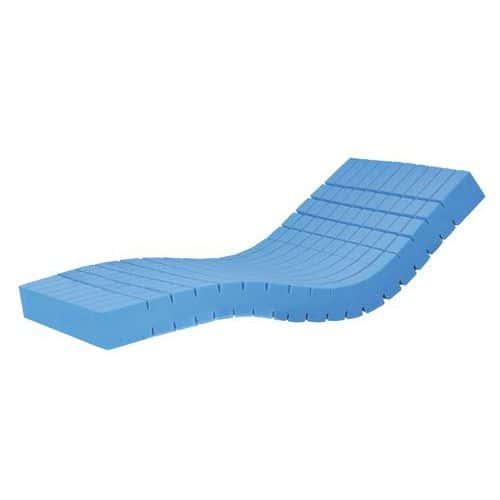 Matelas Médiflex multi-articulation Thiriez