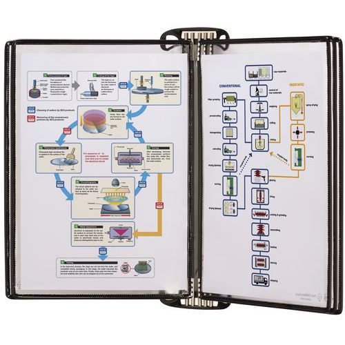 Panneau mural Tarifold Pro - A4 - 5 poches - Djois Made By Tarifold