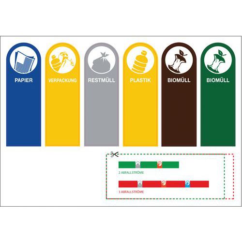 Etiquettes flux de tri pour RecycloKick - Allemand