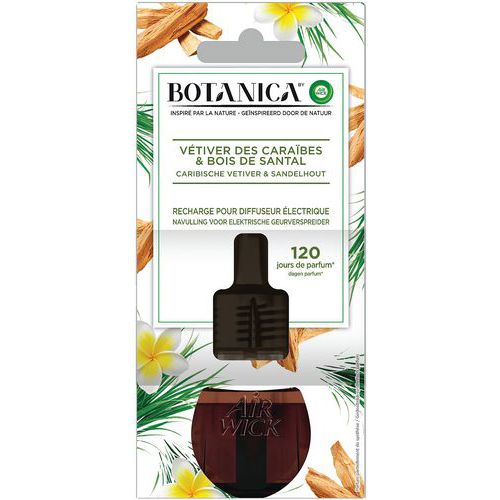 Recharge electrique botanica des caraibes et bois de Santal - Air Wick