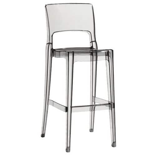 Tabourets Isy antichoc lot de 2 S-CAB