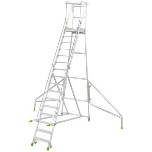 Plate-forme mobile ergonomique à poignées - Facal