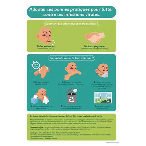 Poster - Bonnes Pratiques Contre Les Infections Virales - - Manutan.fr